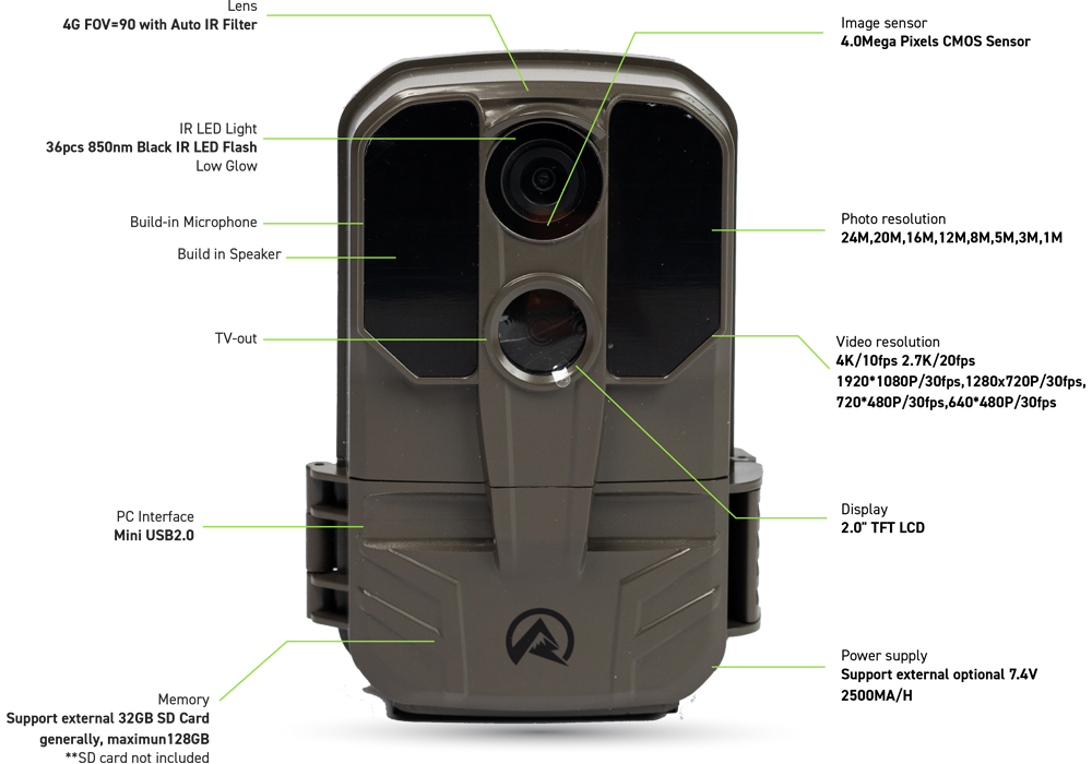 Ridgeline 4K Digital Trail Camera