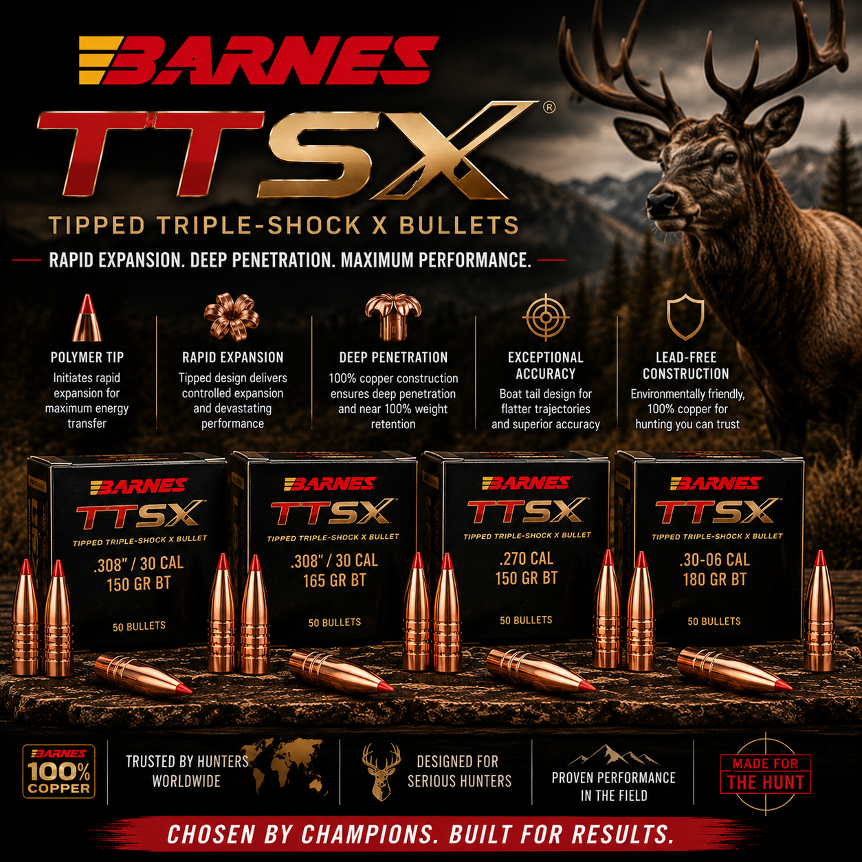 TTSX