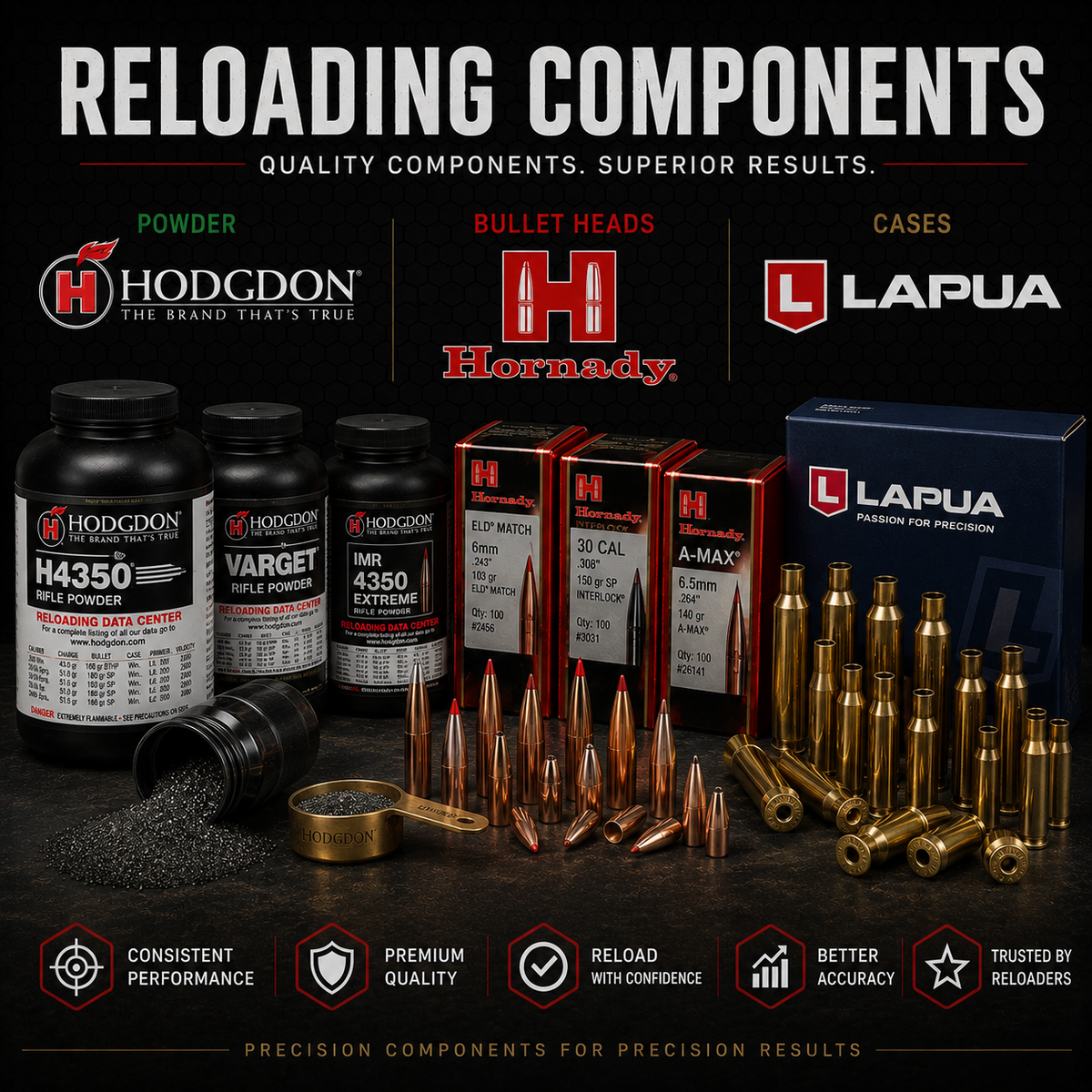 Reloading Components