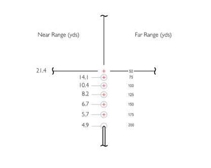 Hawke Vantage 3‑9×40 Rimfire .22LR Riflescope