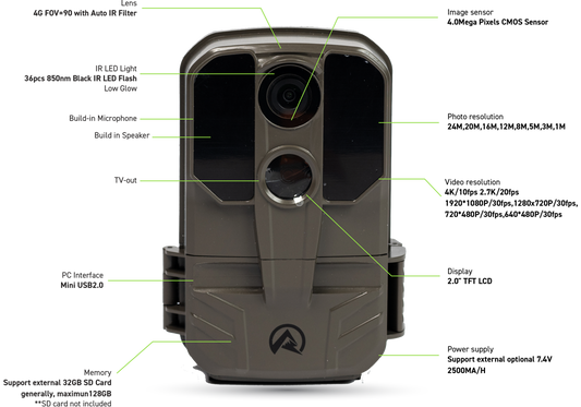 Ridgeline 4K Digital Trail Camera